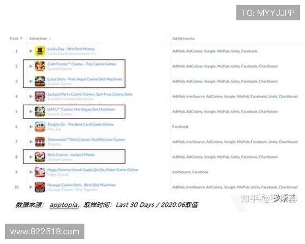 云顶老虎机与其他博彩游戏的比较与分析